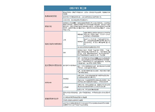 《统计学》第三章思维导图