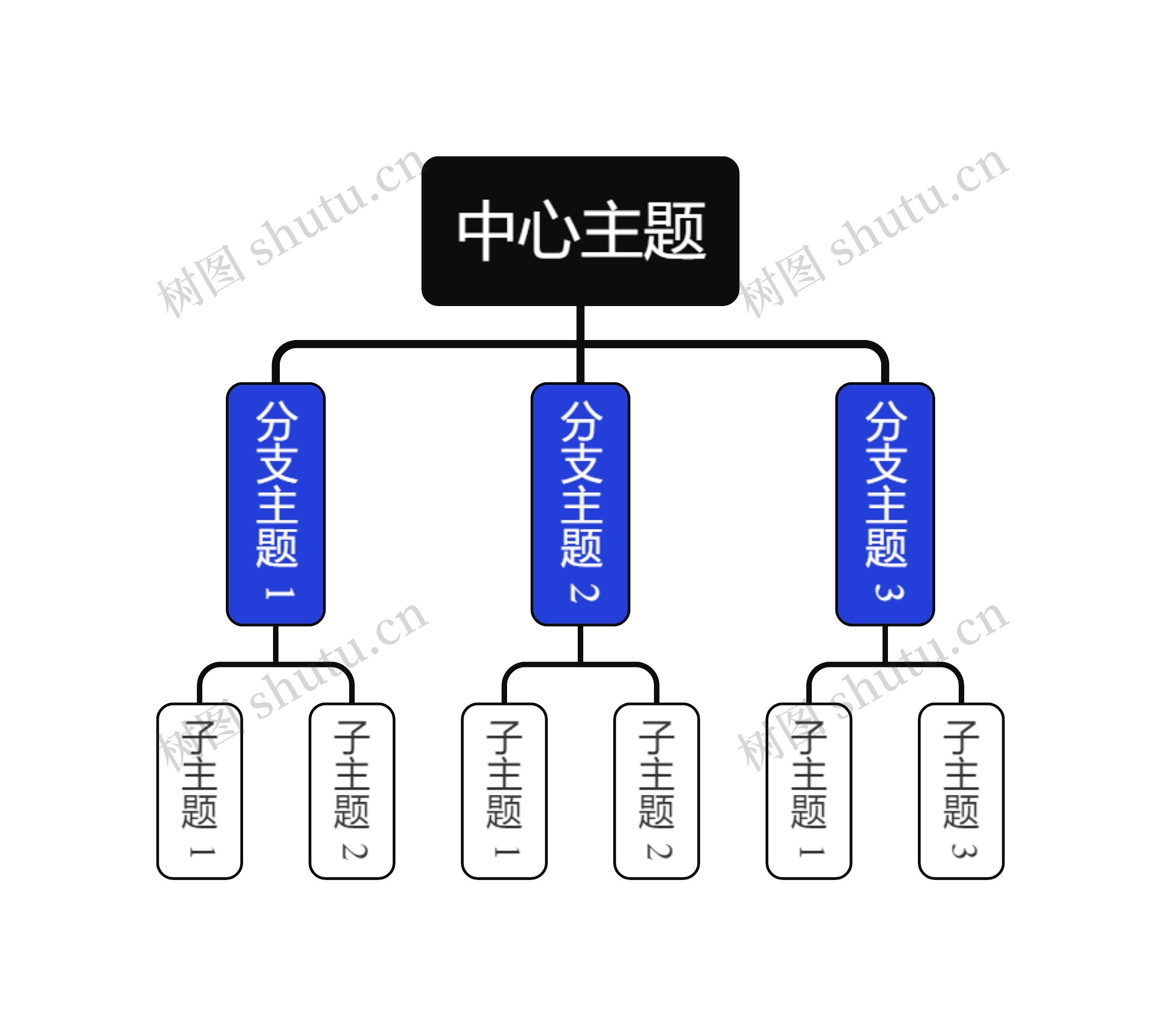 经典商务蓝黑色组织架构图主题模板