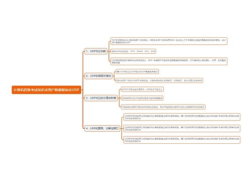 计算机四级考试知识点用户数据报协议UDP