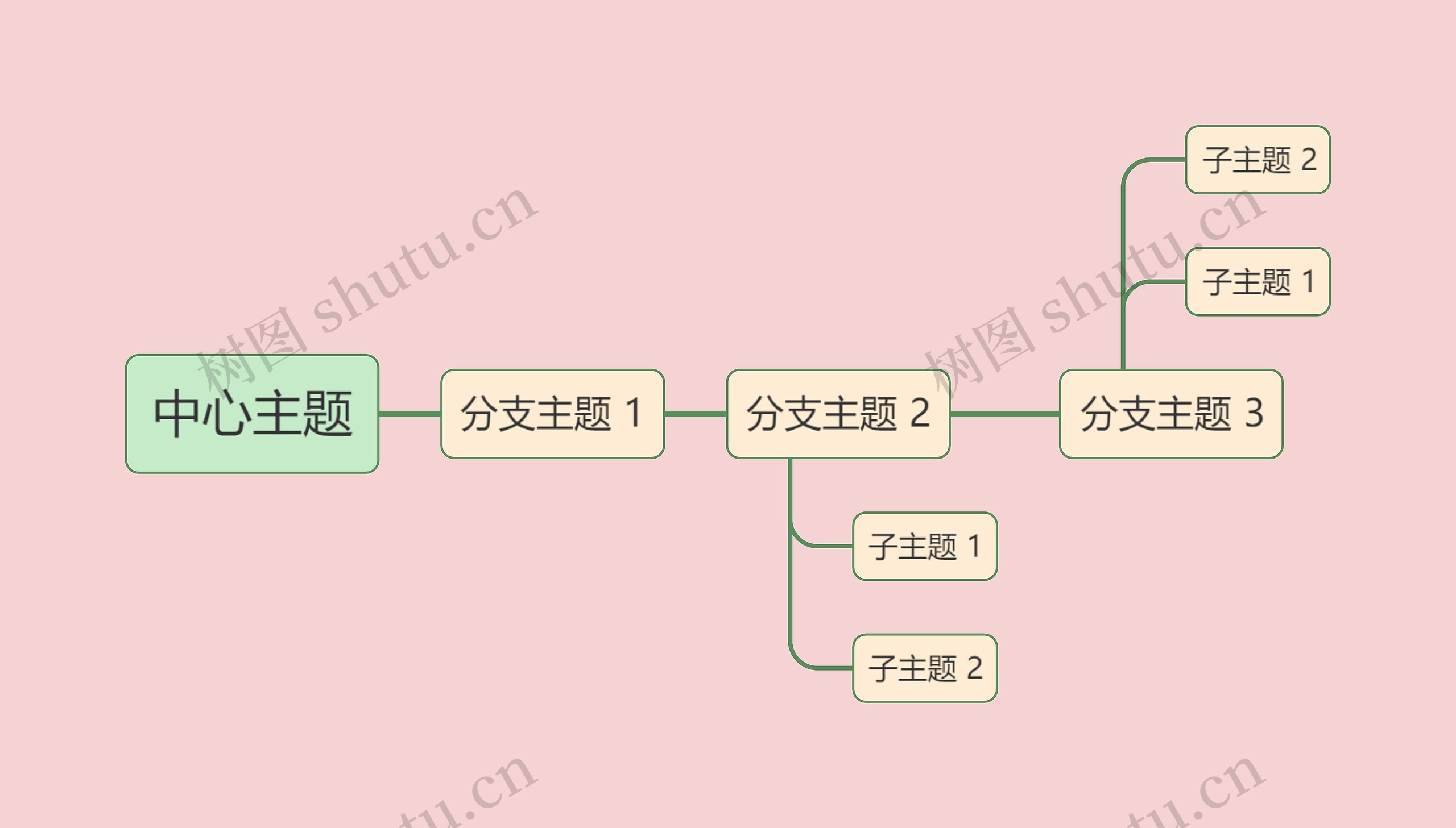 粉色系简约中心主题时间图