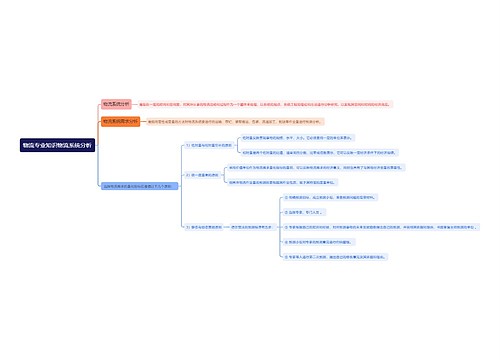 物流专业知识物流系统分析