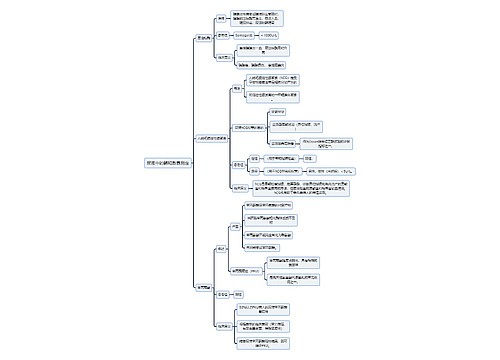 医学知识尿液中的酶和激素测定思维导图
