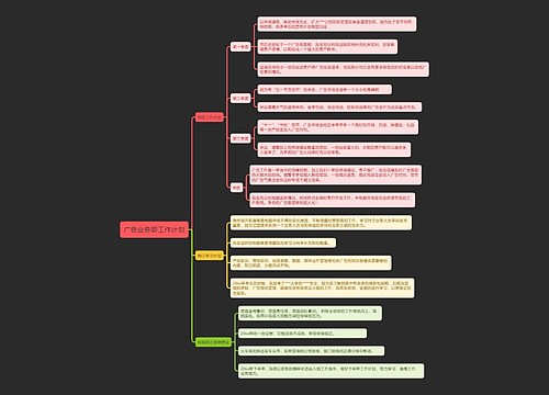 广告业务部工作计划