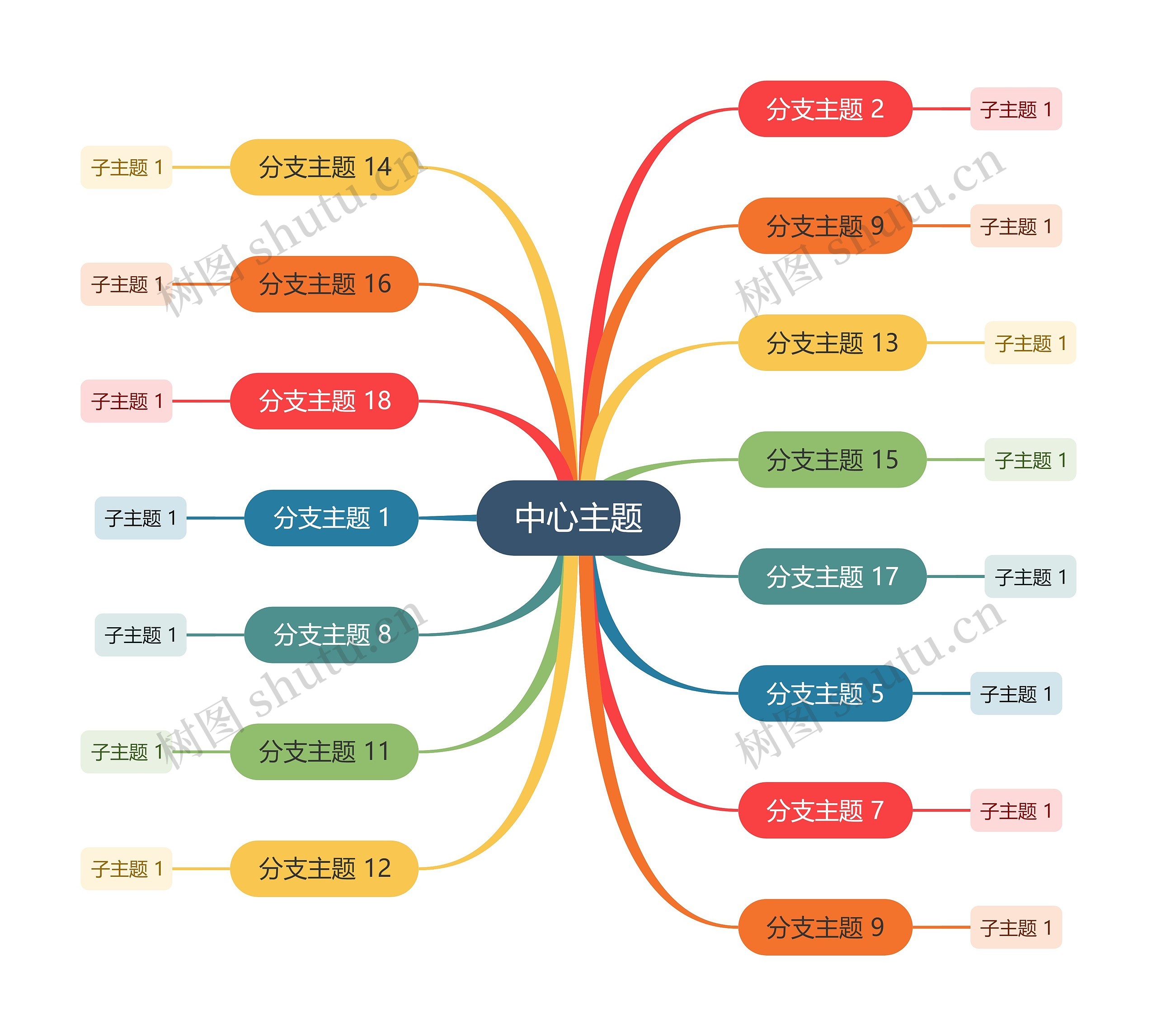 鲜亮红彩红色思维导图主题模板