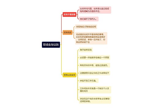 《职场生存法则》思维导图