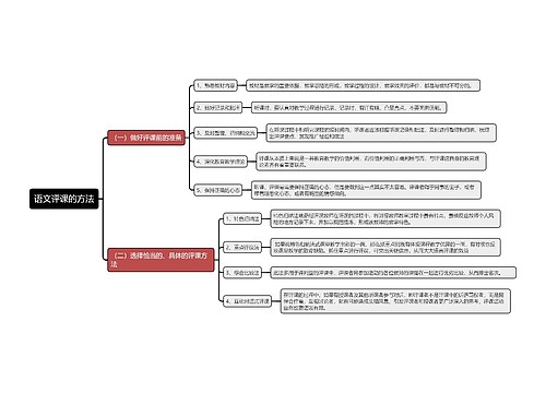 语文评课的方法思维导图