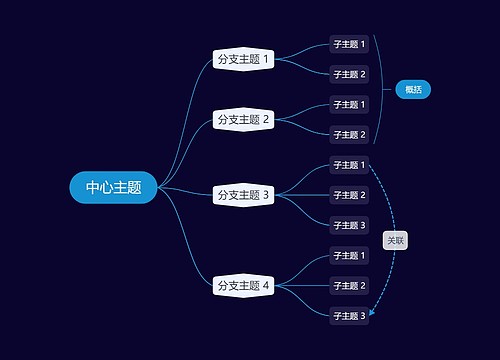 暗夜蓝逻辑图主题模板