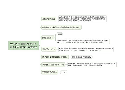 大学医学《医学生物学》重点知识 减数分裂的意义