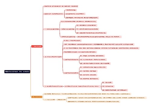 中国社会主义法与经济、文化、社会知识点思维导图