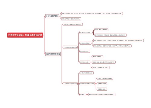 护理学专业知识：肝硬化患者的护理思维导图