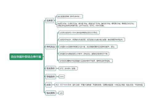 微生物菌种假结合棒杆菌思维导图