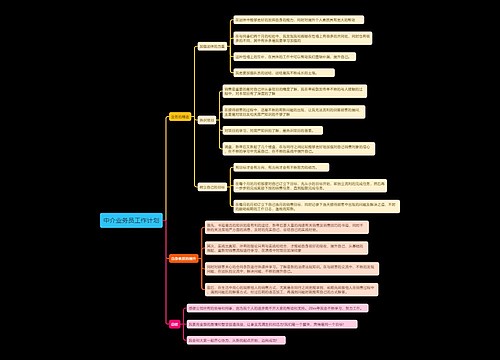 中介业务员工作计划