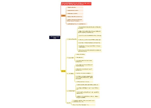 《计算机二级考试考试知识点积累》思维导图