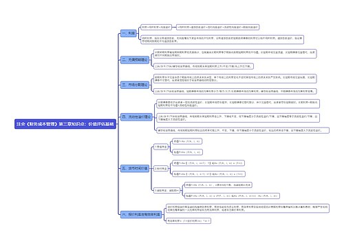 注会《财务成本管理》第三章知识点：价值评估基础
