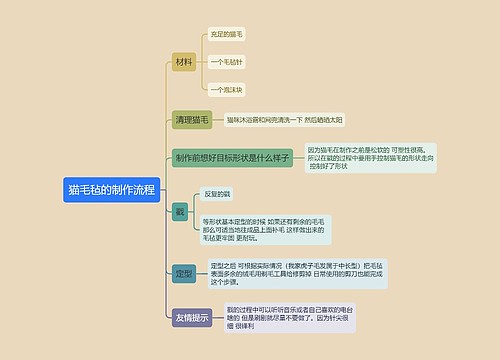 猫毛毡的制作流程