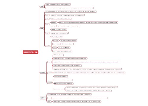 医学基础知识点：心脏思维导图