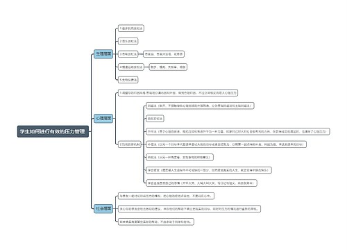 学生如何进行有效的压力管理 