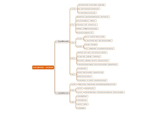 医学口腔学知识：牙发育异常思维导图