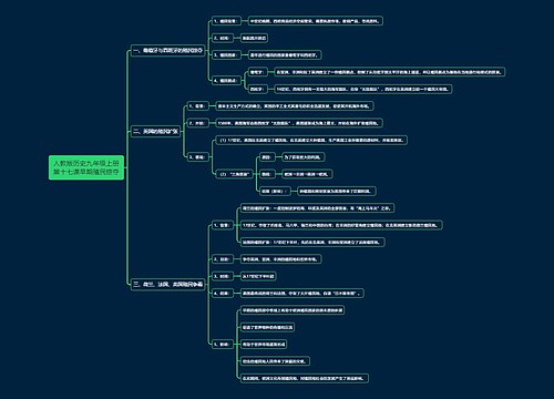 人教版历史九年级上册第十七课早期殖民掠夺思维导图思维导图