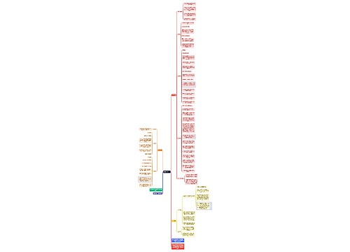 医学知识疏松结缔组织思维导图