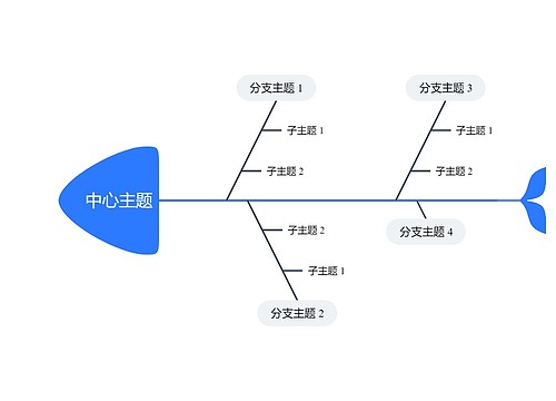 简约蓝白鱼骨图思维导图