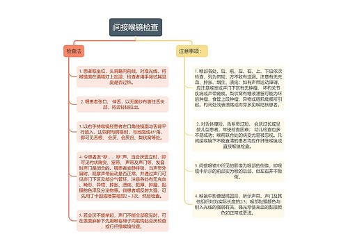 医学知识间接喉镜检查思维导图