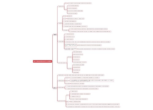 监理工程师合同管理代理关系与民事责任