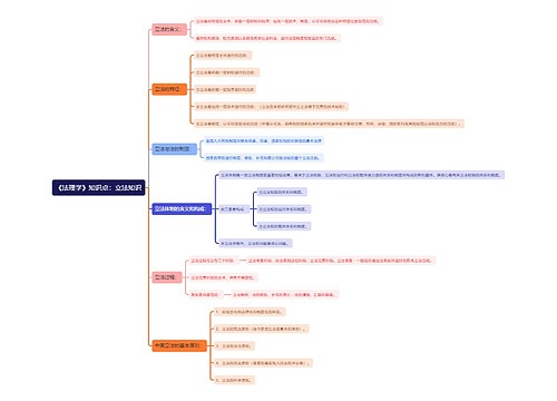 《法理学》知识点：立法知识