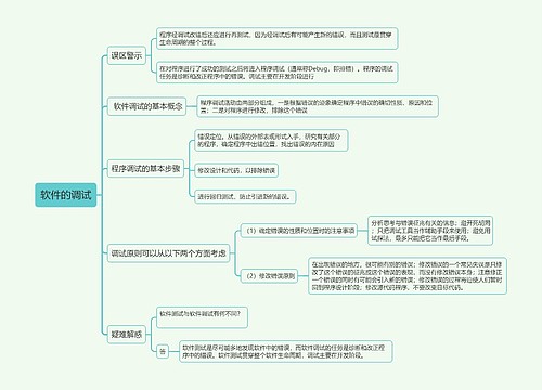 软件的调试