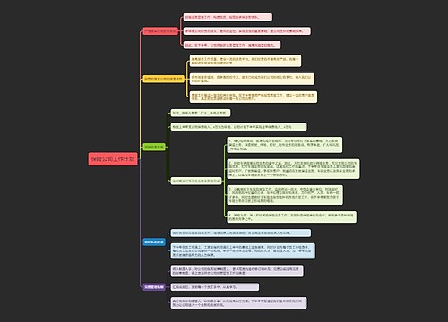 保险公司工作计划