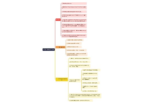 《计算机一级考试技巧总结1》思维导图