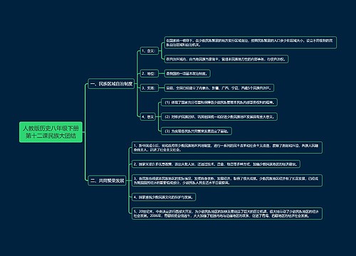 人教版历史八年级下册第十二课民族大团结思维导图