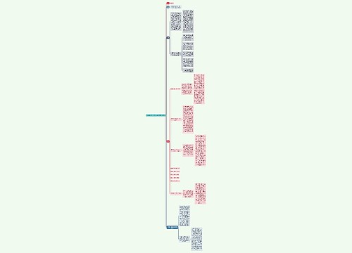 读书笔记《中国现代设计思想——生活、启蒙、变迁》思维导图