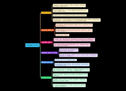 社区维稳工作计划