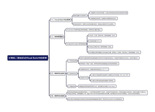 计算机二级知识点Visual Basic中的菜单思维导图思维导图