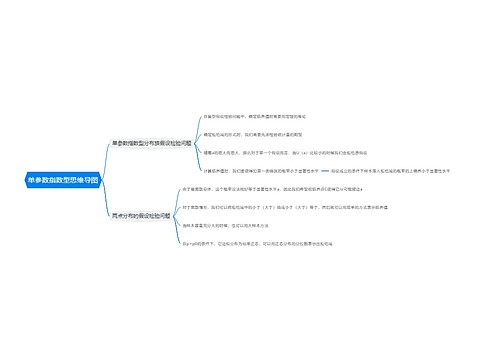 单参数指数型思维导图思维导图