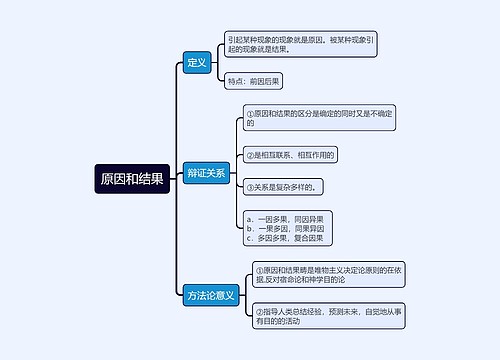 原因和结果的思维导图