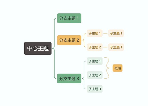 森林彩虹色括号图主题模板