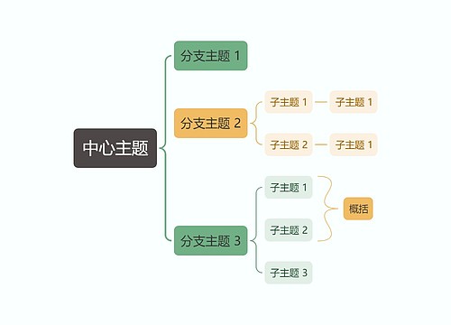 森林彩虹色括号图主题模板