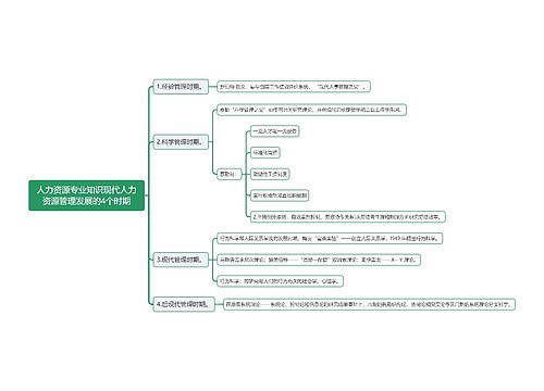 人力资源专业知识现代人力资源管理发展的4个时期思维导图