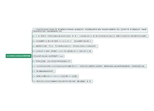 长方体和正方体知识点思维导图