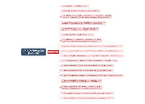《计算机二级考试知识点 数据结构与算法》思维导图