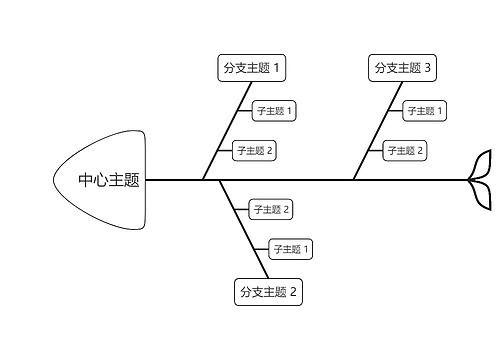 简约黑白线条鱼骨图模板