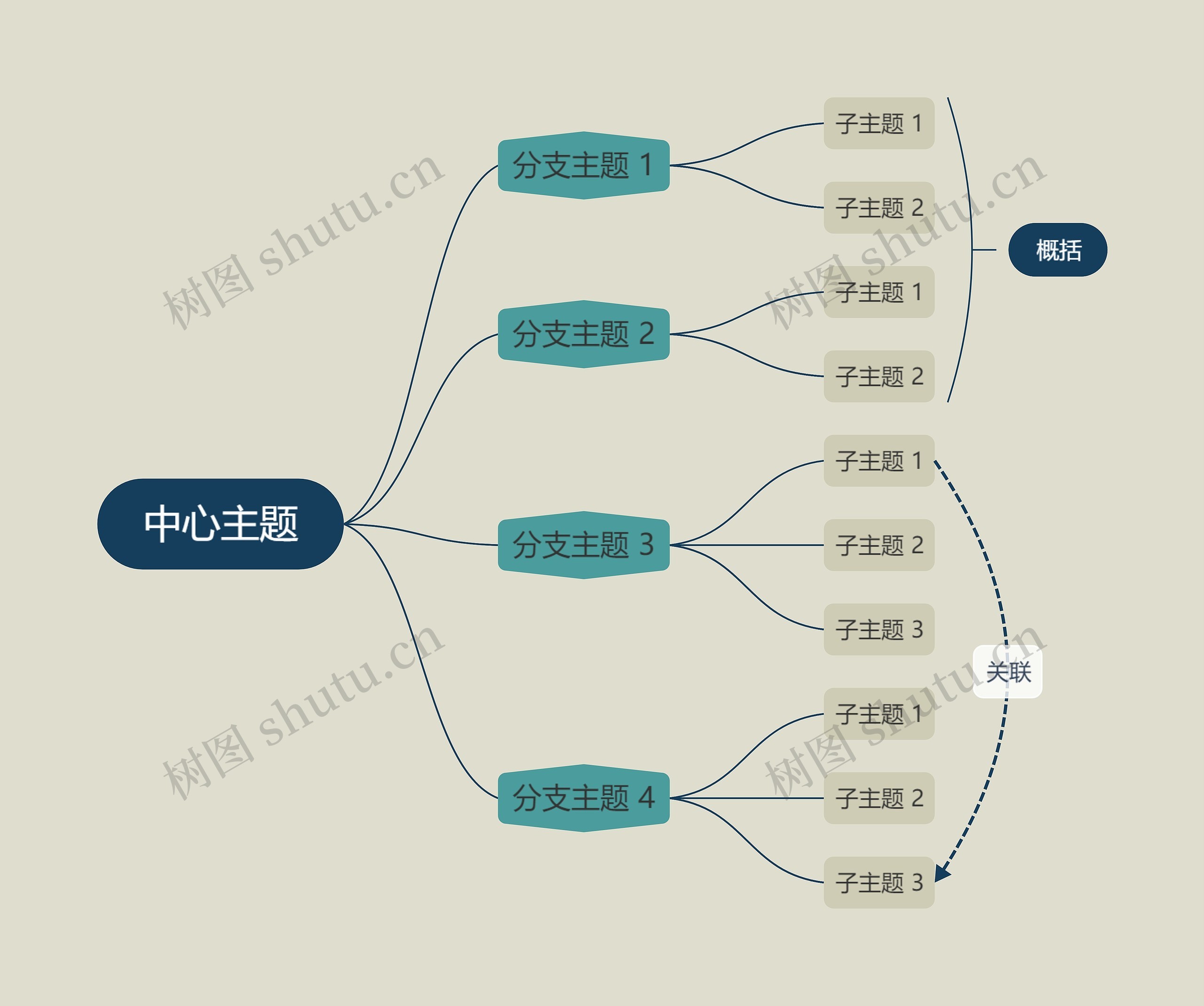 优雅暗绿色逻辑图主题模板