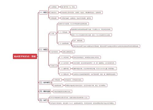 临床医学知识点：胃癌思维导图