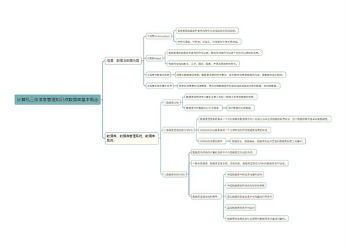 计算机三级信息管理知识点数据库基本概念