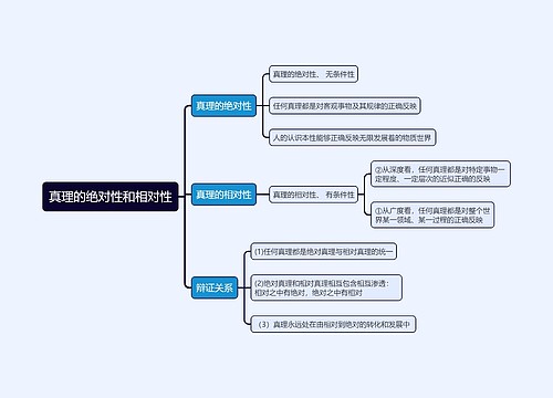 真理的绝对性和相对性的思维导图