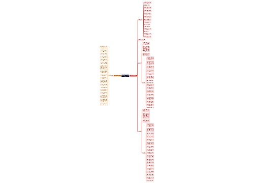 （干货）设计研发工作内容及岗位职责思维导图