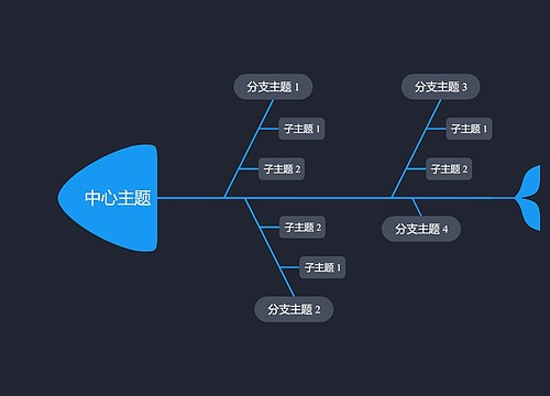 暗夜主题鱼骨图模板专辑-1