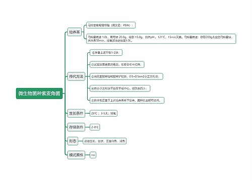 微生物菌种紫麦角菌思维导图